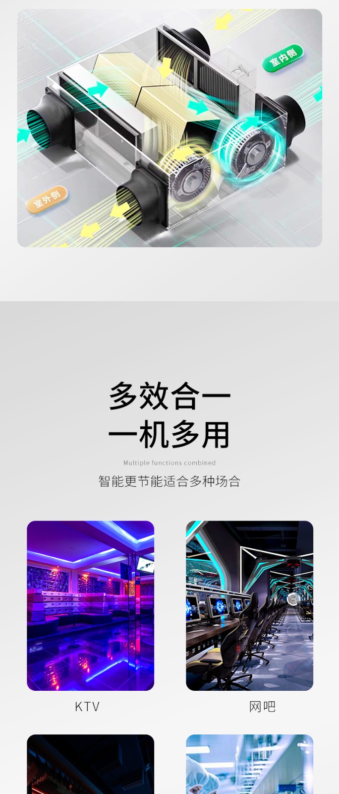 頂開全熱交換器