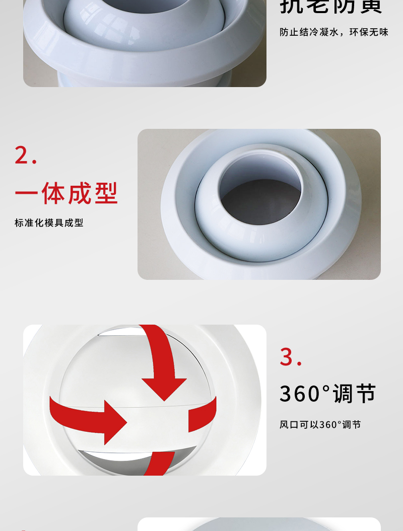 球（qiú）形射流風口